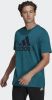Adidas T shirt Korte Mouw BL SJ T SHIRT online kopen