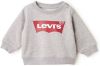 Levis ! Jongens Sweater Maat 104 Grijs Katoen/polyester online kopen