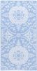 VidaXL Buitenkleed 120x180 cm PP babyblauw online kopen