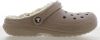 Crocs Classic Lined Heren Schoenen online kopen