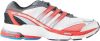 Adidas Supernova Cushion 7 hardloopschoen met leren details online kopen