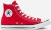 Converse Chuck Taylor All Star Classic Hi sneakers rood online kopen