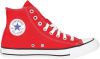 Converse Chuck Taylor All Star Classic Hi sneakers rood online kopen