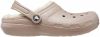 Crocs Classic Lined Heren Schoenen online kopen