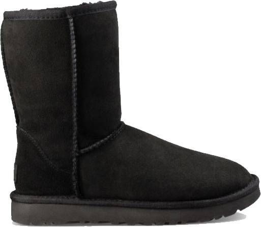 ugg laarzen online