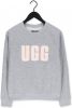Ugg Madeline Fuzzy Logo Crewneck Grey Heather Sonora Truien vesten online kopen