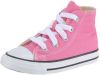 Converse Chuck Taylor All Star Classic Hi sneakers roze online kopen