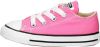 Lage Sneakers Converse CHUCK TAYLOR ALL STAR CORE OX online kopen