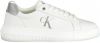 Calvin klein Lage Sneakers Jeans CHUNKY CUPSOLE LACEUP LOW ESS online kopen