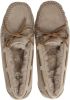 Ugg Australia Dames leren dames pantoffels 1107949 online kopen