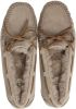 Ugg Australia Dames leren dames pantoffels 1107949 online kopen