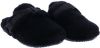 Ugg Fluff It Pantoffels voor Heren in Black Tnl Fluff,| Shearling online kopen
