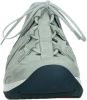 Wolky Nortec Comfort Sneaker Dames Grijs online kopen