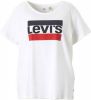 Levi's Plus Perfect Tee T shirt met logo wit/rood/donkerblauw online kopen