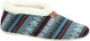 Nelson Home pantoffels turquoise online kopen