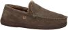 Warmbat Australia Grizzly pantoffels bruin online kopen